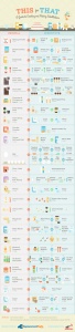 baking substitutions